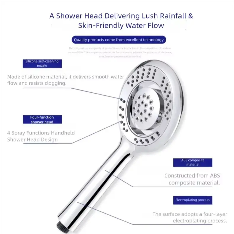 Cabezal de Ducha de Mano de Al - High Pressure Shower Head Handheld reseña y precio